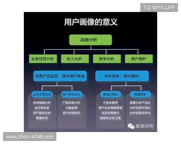 凯发体育安全保障措施详解确保玩家个人信息与资金安全的全面策略